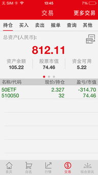 中信证券交易怎么收费