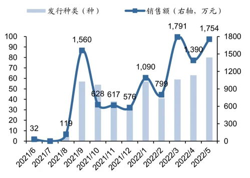 广发证券产研中心怎么样 广发证券产研中心怎么样