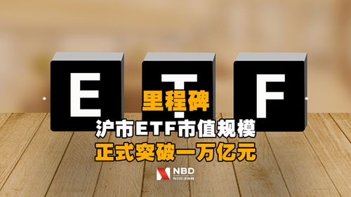 上海证券挂牌怎么加权