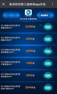 新浪证券怎么评价