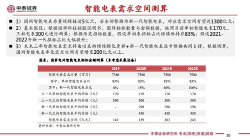 中泰证券怎么网络投票