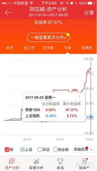 怎么把钱转到证券市场