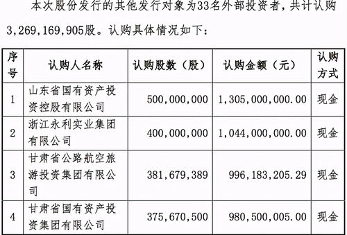 证券公司项目怎么做的