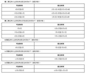 证券考试日期怎么填