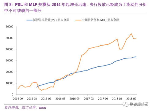 有价证券怎么填写价格