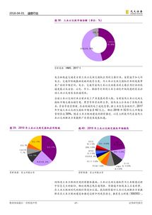 怎么加入光大证券