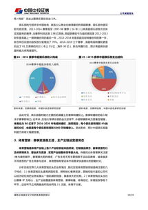中投证券怎么确权