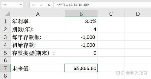 证券的现值怎么算