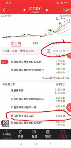 证券大宗交易怎么开通