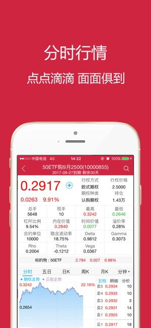西部证券开户怎么交易