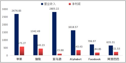 艾德证券怎么消户 艾德证券怎么消户