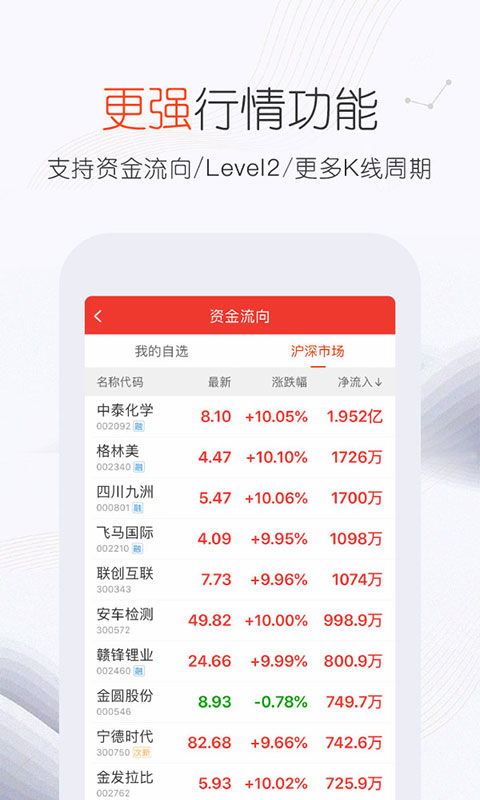 国金证券怎么升级