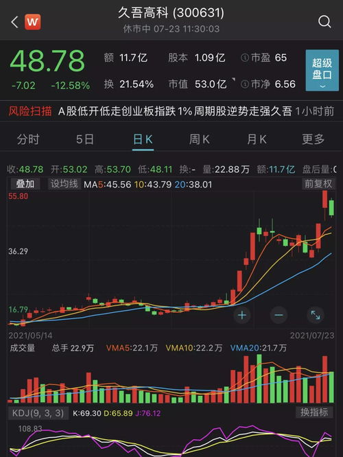 证券机构怎么炒股