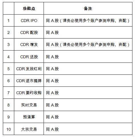 证券账户怎么指定交易 证券账户怎么指定交易