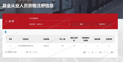 证券部怎么才有