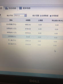 证券客户佣金怎么算