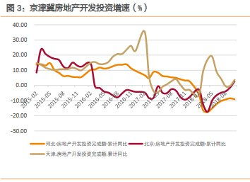 天风证券国盛证券怎么样