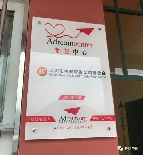 招商证券画线工具怎么用