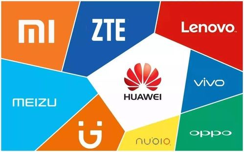 招商证券画线工具怎么用