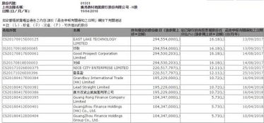 有价证券到期怎么处理