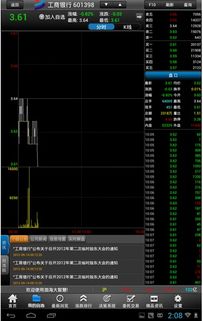 渤海证券怎么看股票行情