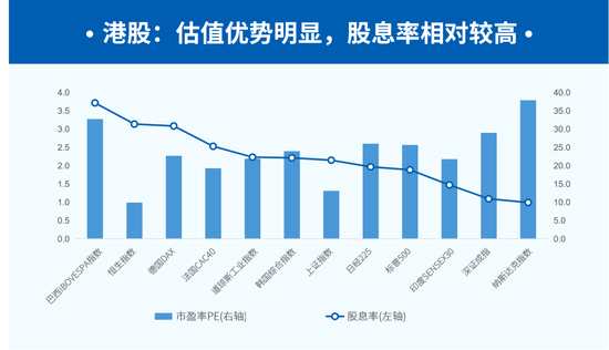 港股海通证券怎么样了