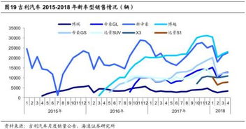 港股海通证券怎么样了