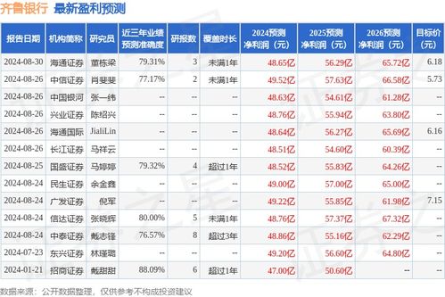 证券之星怎么退款 证券之星怎么退款
