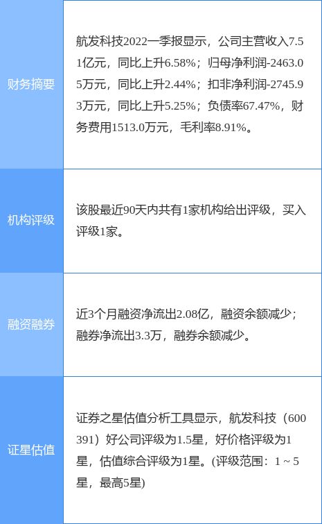 证券之星怎么退款 证券之星怎么退款