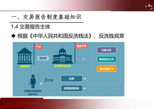 证券洗钱怎么操作