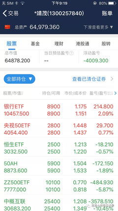 怎么购买河北证券
