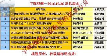 中航证券st怎么开