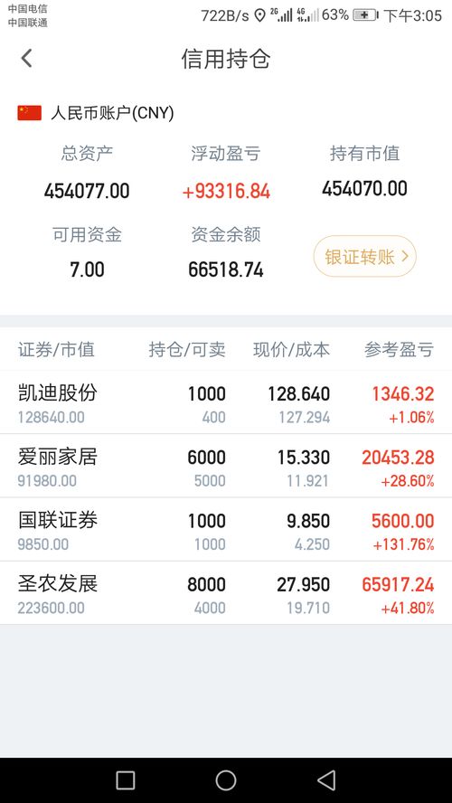 国联证券怎么看新股上市