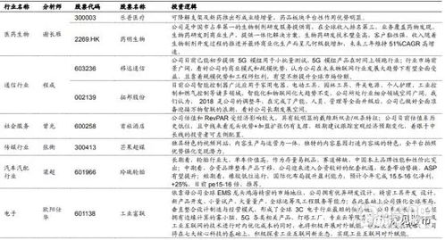 南京证券怎么换卡