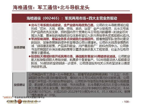 招商证券怎么隔资