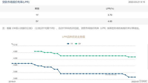 证券保险板块怎么这么弱
