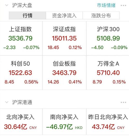 证券700怎么看