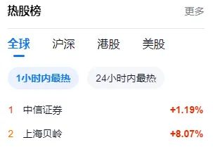 证券700怎么看