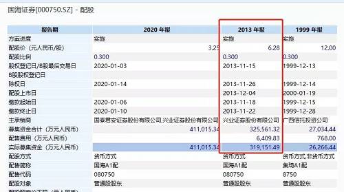 证券停牌怎么卖出