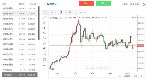 约牛证券公司怎么样