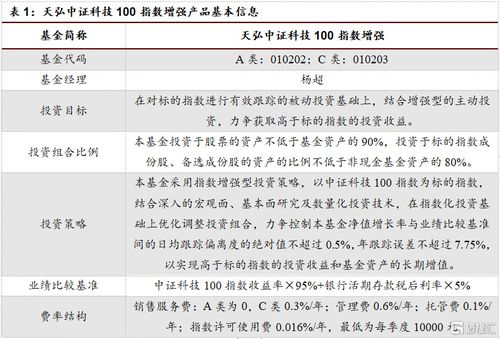 渤海证券怎么查盈利
