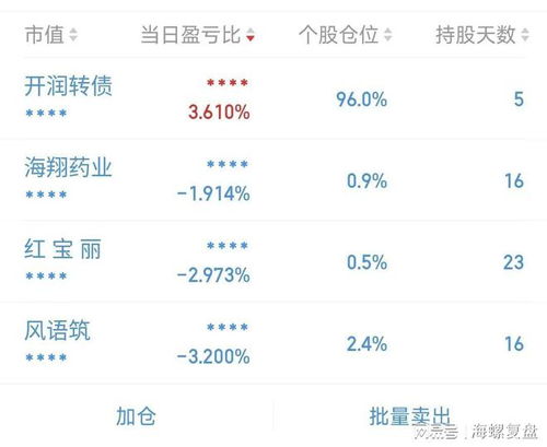 证券平台怎么取钱