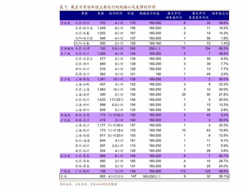 平安证券产品类型怎么选