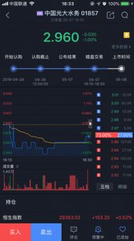 寰盈证券怎么开