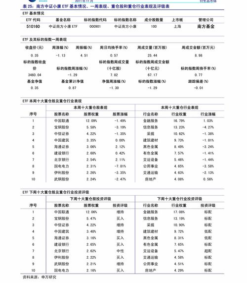 东吴证券怎么赎回
