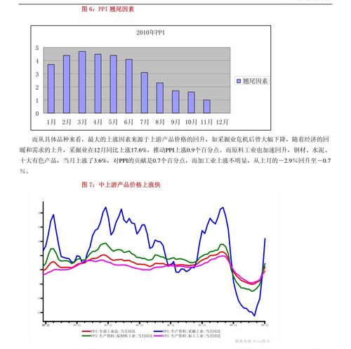广大证券怎么融资