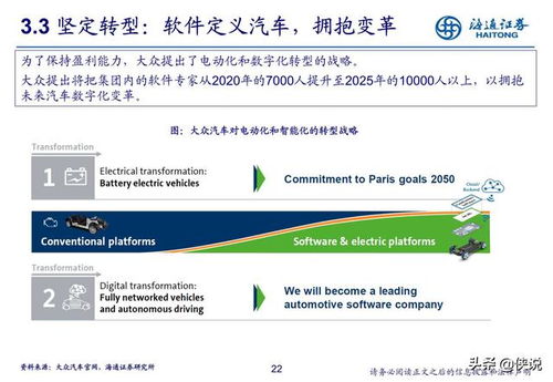 海通证券怎么转人工