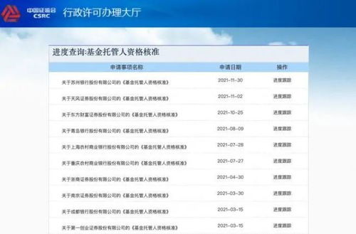 青岛银行怎么证券开户