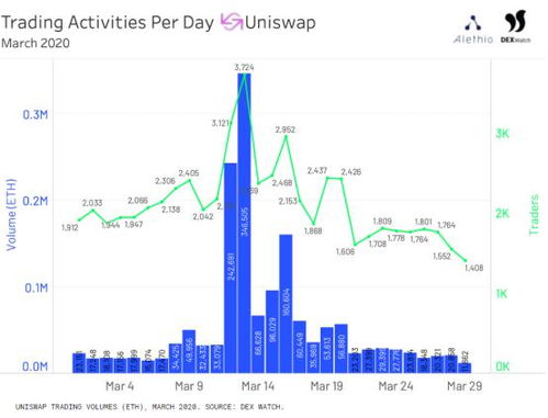 以太证券公司怎么样