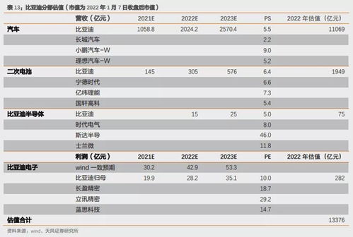 兴业证券民生证券怎么样 兴业证券民生证券怎么样